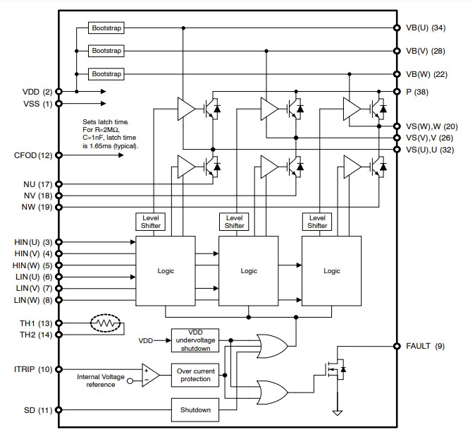 Block Diagram - onsemi NFAQ0560R43T Intelligent Power Module (IPM)